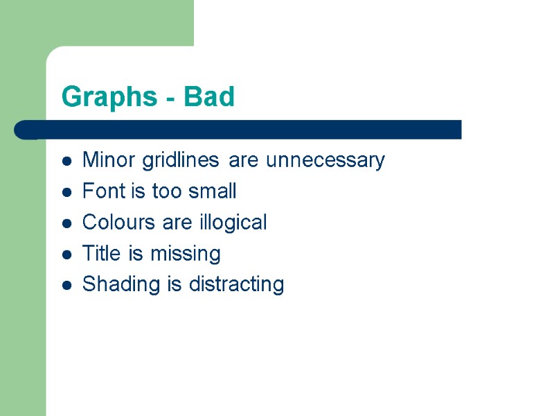 Graphs - Bad Minor gridlines are unnecessary Font is too small Colours are illogical